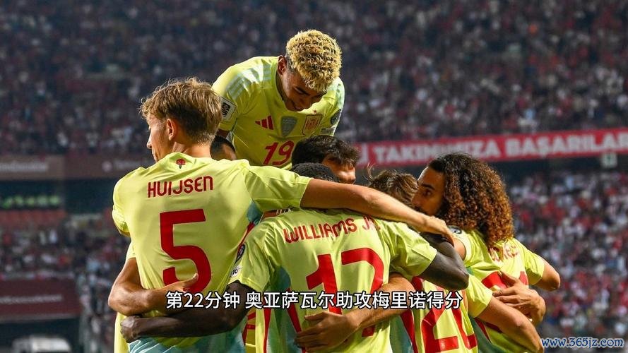 西班牙世欧预全力争胜 力压土耳其数据占优