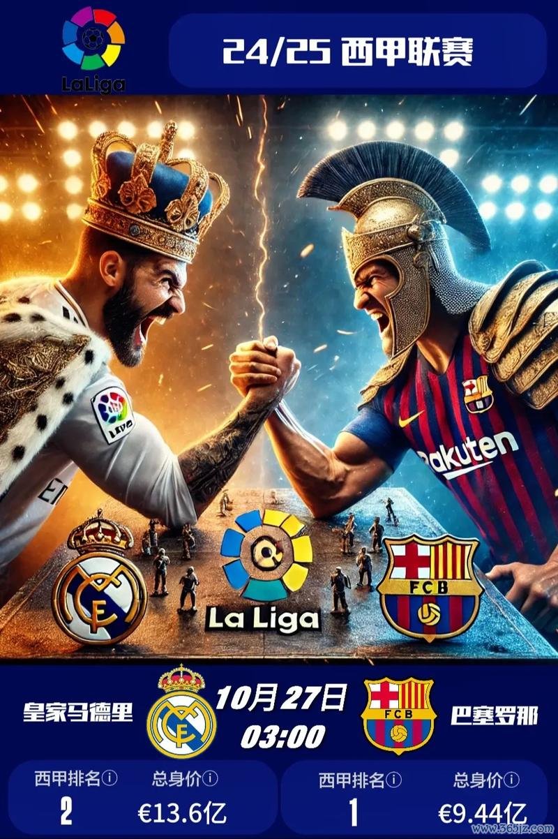 西班牙国家德比：巴萨隐患浮现，数据指向皇马复仇机会