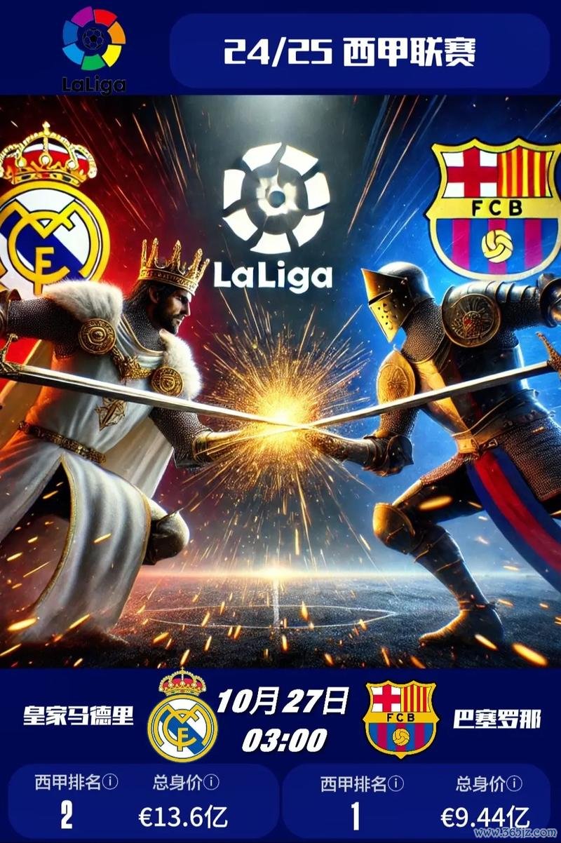 西班牙国家德比：巴萨隐患浮现，数据指向皇马复仇机会