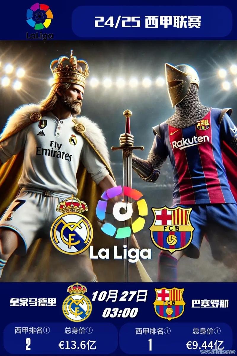 西班牙国家德比：巴萨隐患浮现，数据指向皇马复仇机会