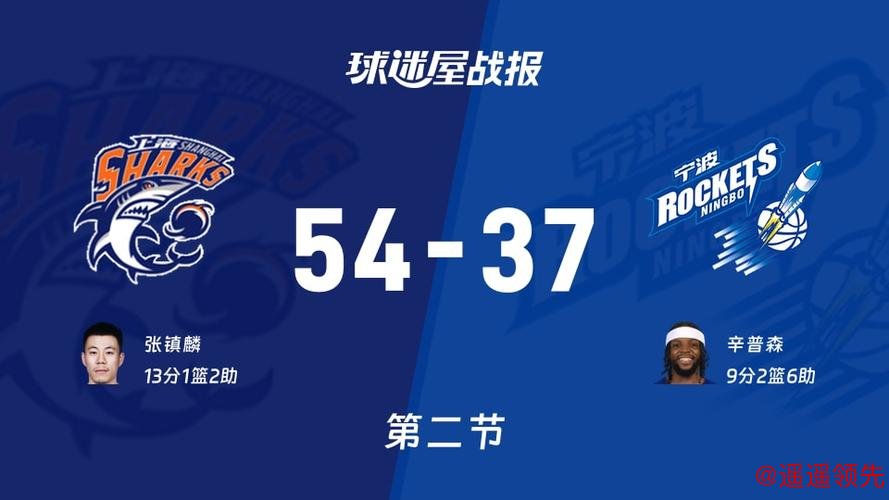 宁波狂胜四川40分 辛普森12+7+9 法尔16+9