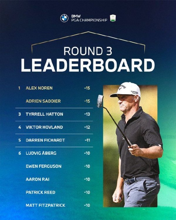 爱游戏体育下载 BMW欧洲锦标赛诺伦并列领先第三轮 李昊桐T31