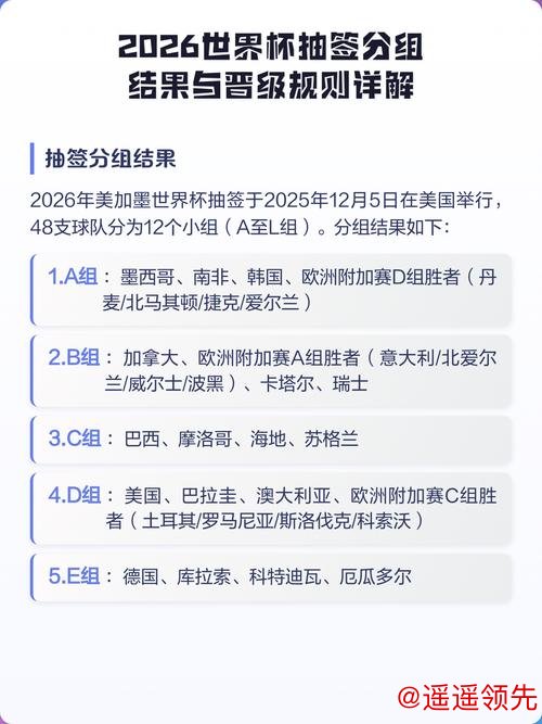 2026世界杯比分开户详解与攻略