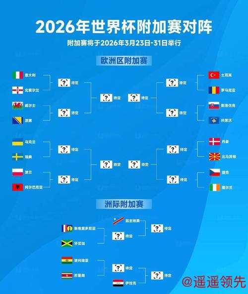 2026世界杯比分更新与分析最新报道 2026世界杯比分更新与分析最新报道