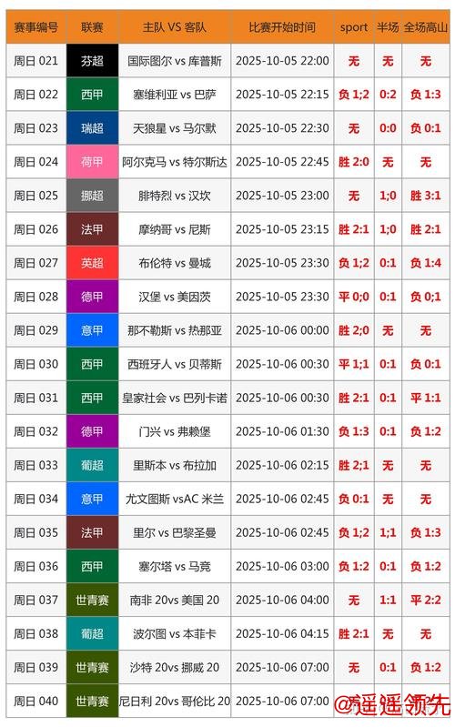 2026世界杯比分查询安卓助手 2026世界杯比分查询安卓助手